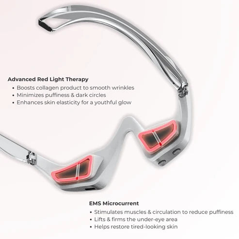 BrendHome™ Red Light Under Eye Glasses