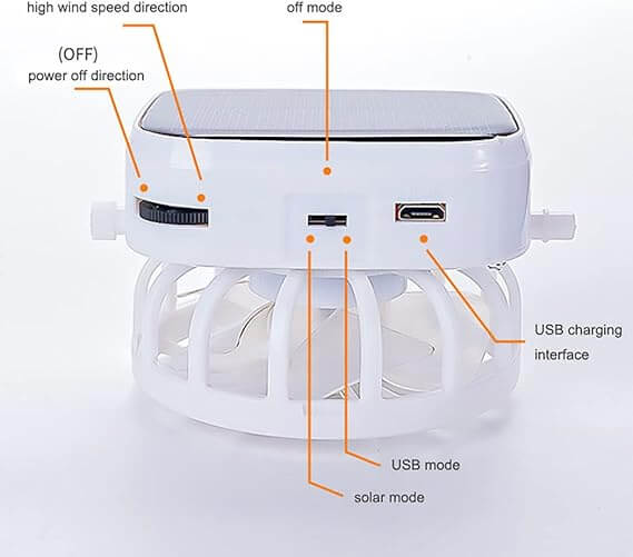BrendHome™ Solar Fan Hat
