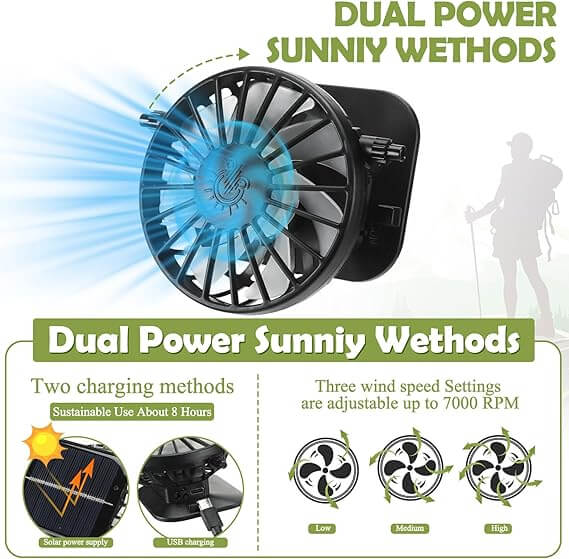 BrendHome™ Solar Fan Hat