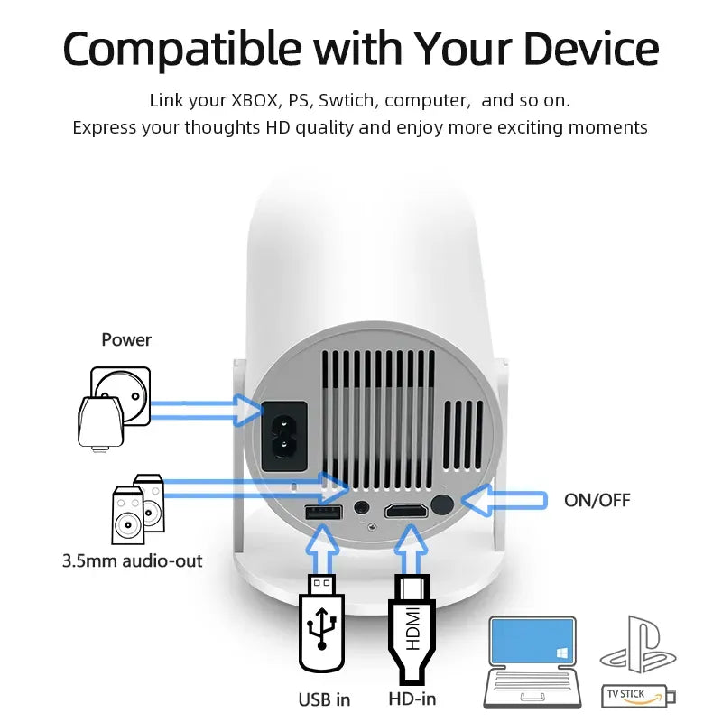 BrendHome ™ - Pivot Projector