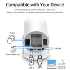 BrendHome ™ - Pivot Projector