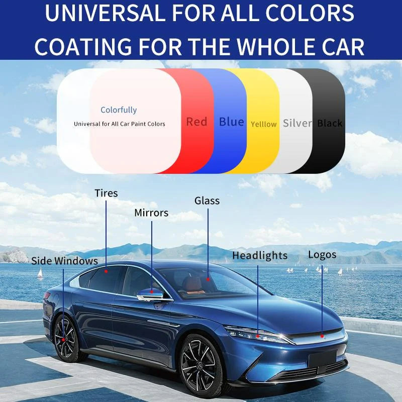 Advanced Car Quick-Acting Coating Agent Spray Kit 🚗✨